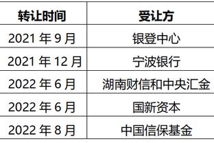 扎卡：我用表现赢得了阿森纳球迷的支持，希望哈弗茨也做到这一点